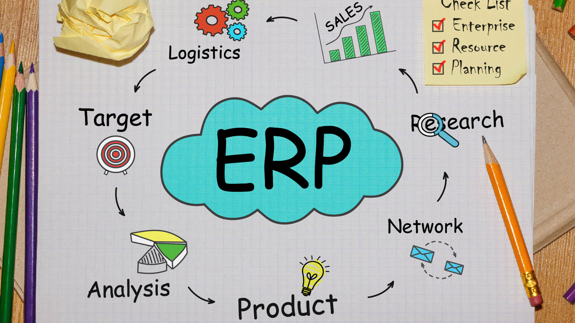 What are the 5 Components of ERP - BHC Group